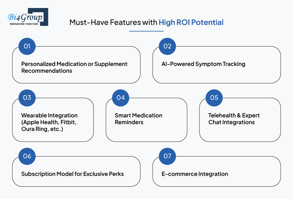 must-have-features-with-high-roi-potential