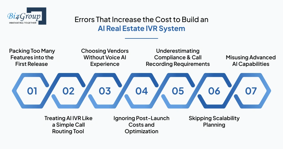 errors-that-increase-the-cost-to-build-an-ai