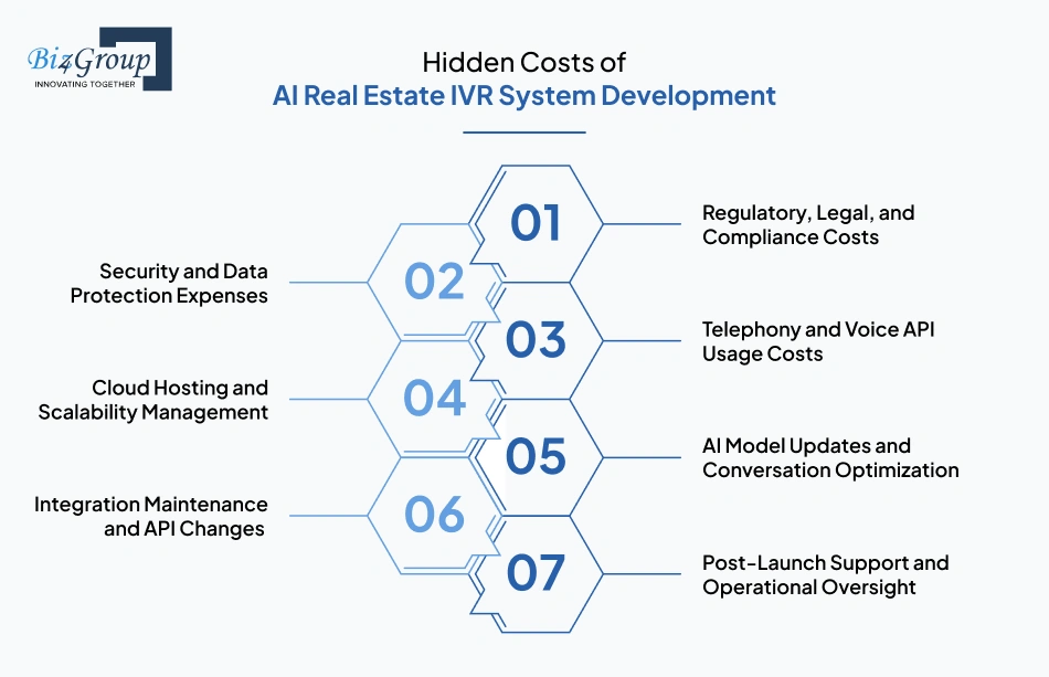 hidden-costs-of-ai-real-estate-ivr-system