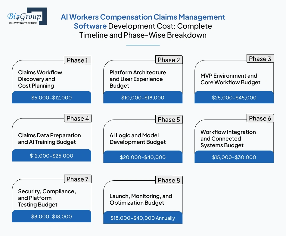 ai-workers-compensation-claims-1