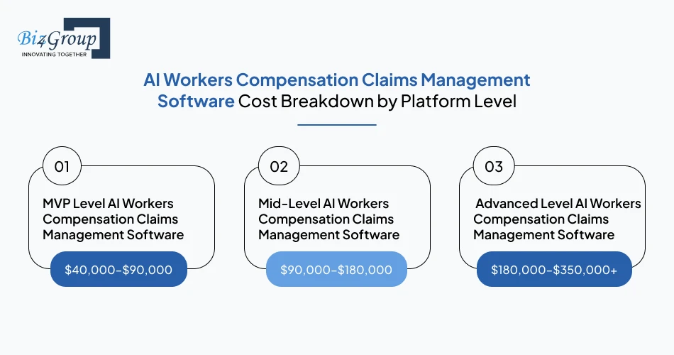ai-workers-compensation-claims