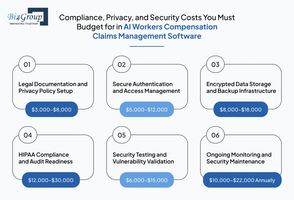 compliance-privacy-and-security