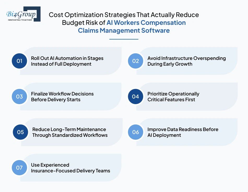 cost-optimization-strategies-that