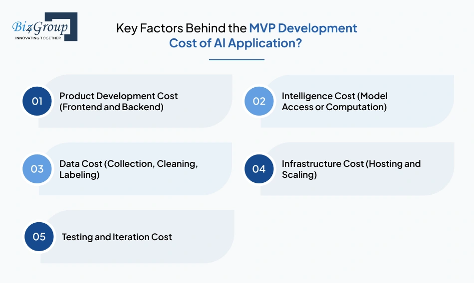 key-factors-behind-the