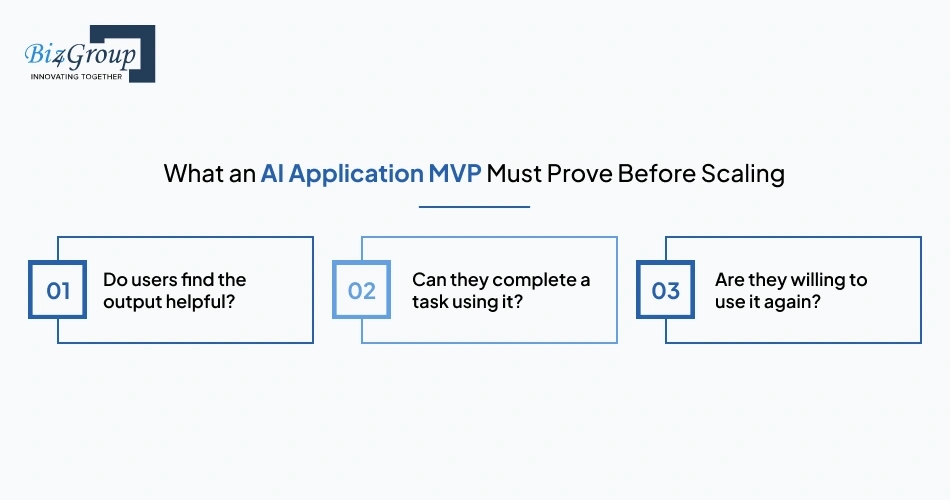 what-an-ai-application-mvp