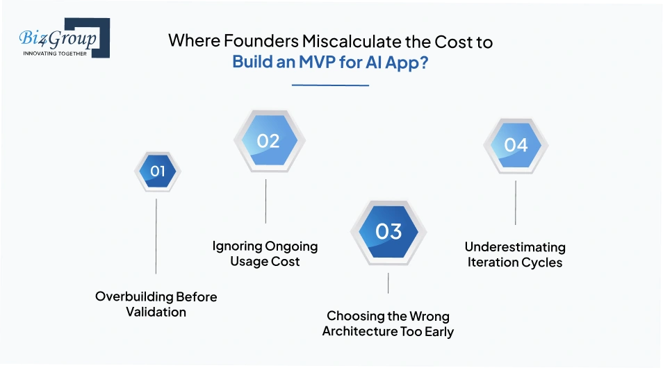 where-founders-miscalculate-the