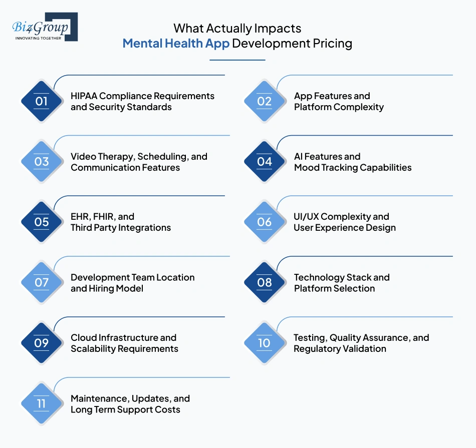 what-actually-impacts