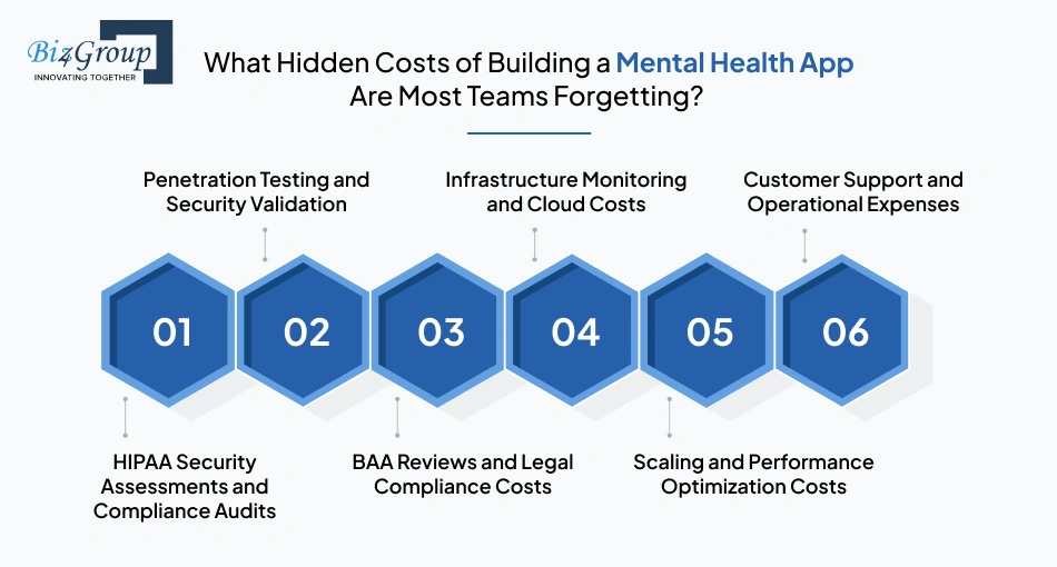what-hidden-costs-of
