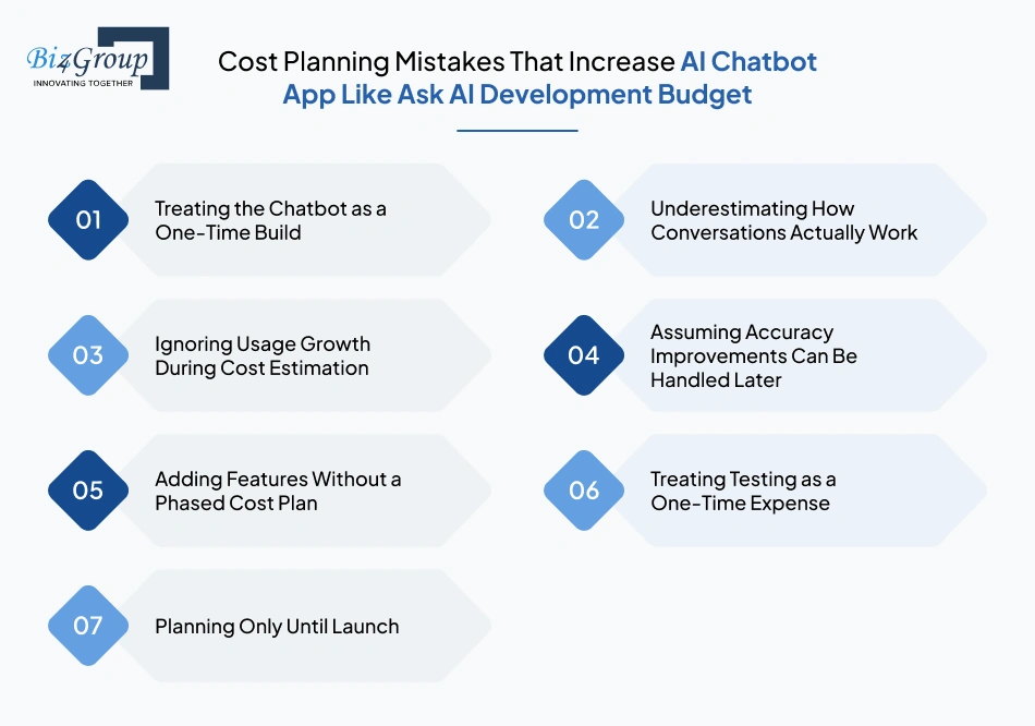 cost-planning-mistakes-that-increase