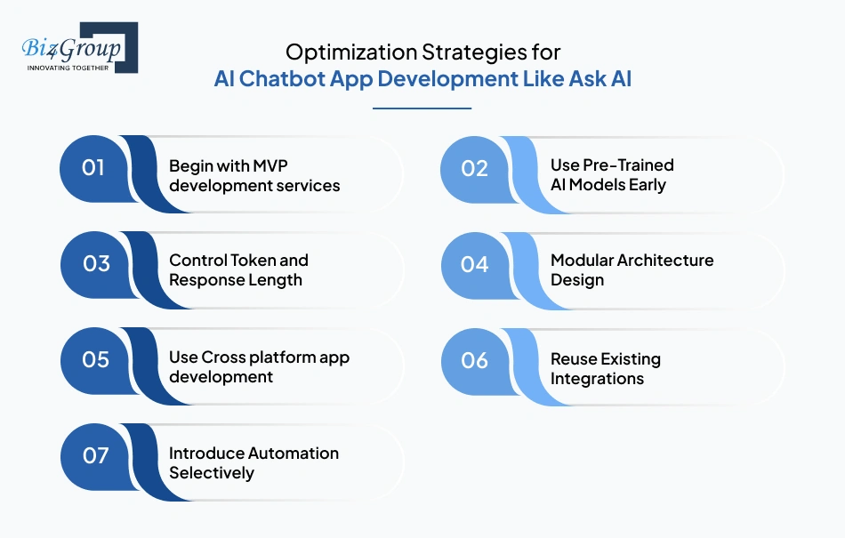 optimization-strategies-for-ai-chatbot