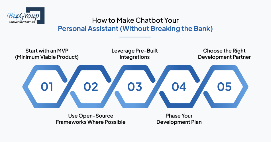 How to Make Chatbot Your Personal Assistant (Without Breaking the Bank)