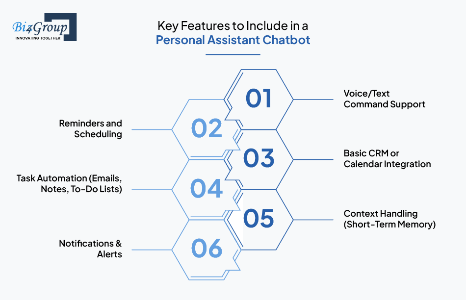 Key Features to Include in a Personal Assistant Chatbot