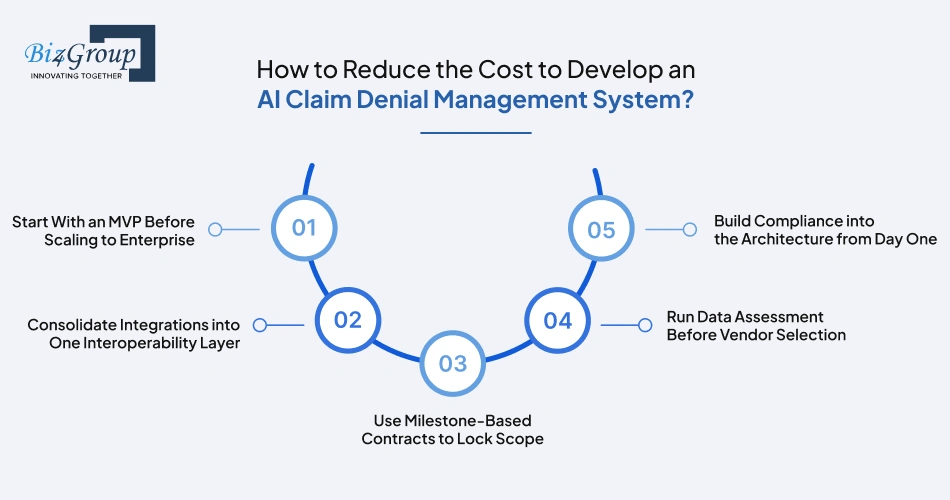 how-to-reduce-the-cost
