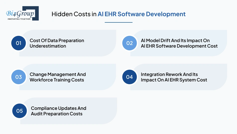 hidden-costs-in-ai-ehr