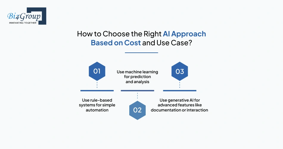 how-to-choose-the-right