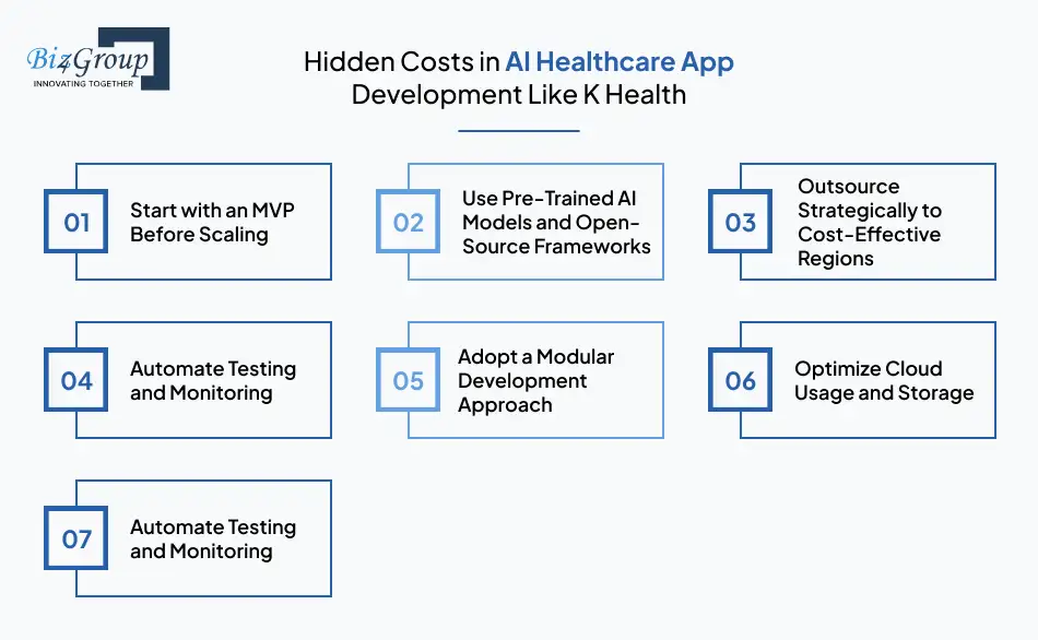 hidden-costs-in-ai-healthcare-app-development-like-k-health