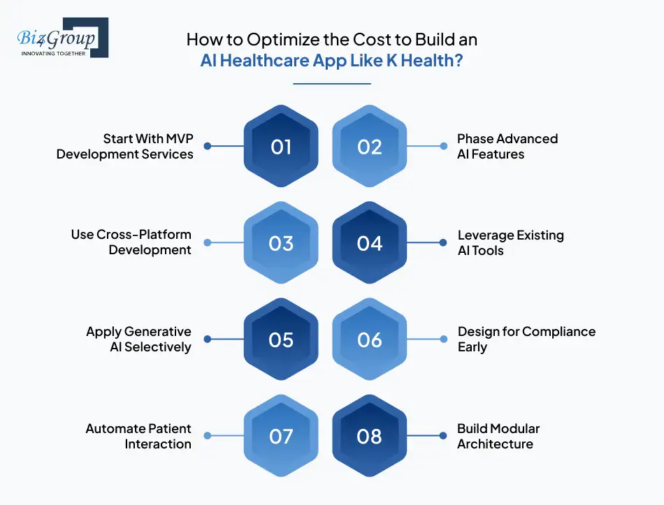 how-to-optimize-the-cost-to-build-an-ai-healthcare-app-like-k-health