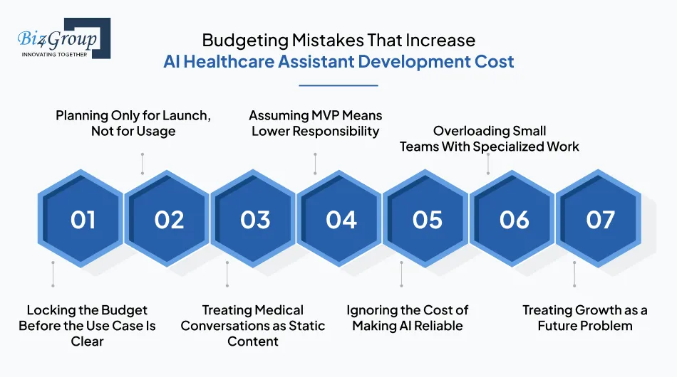 budgeting-mistakes-that-increase