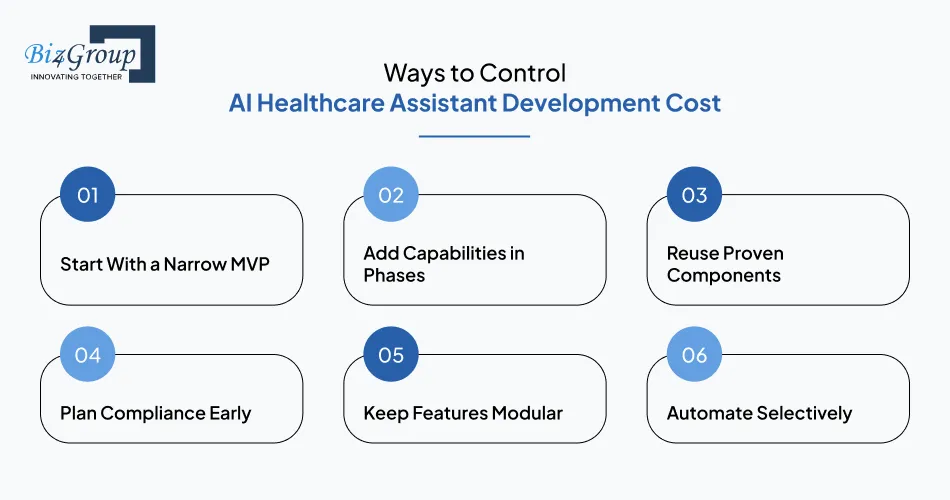 ways-to-control-ai-healthcare
