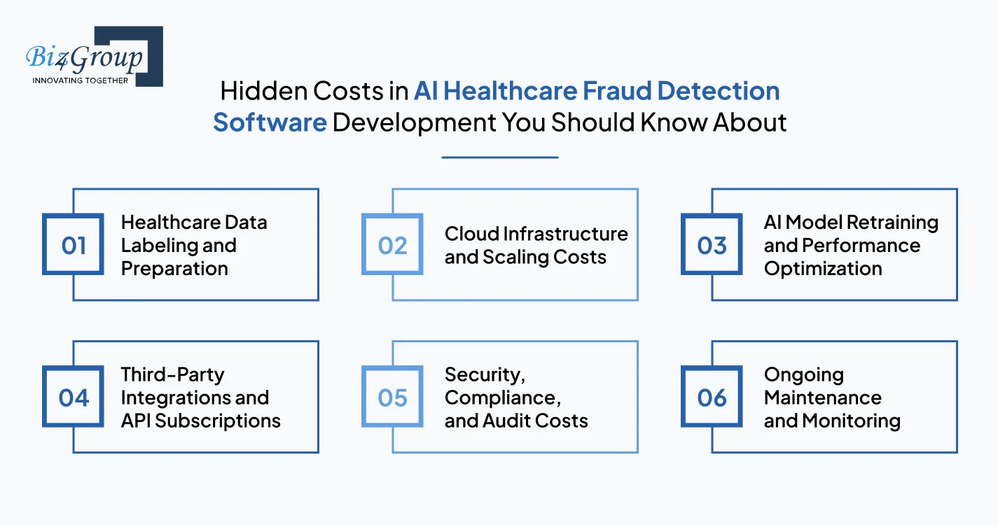 hidden-costs-in-ai-healthcare