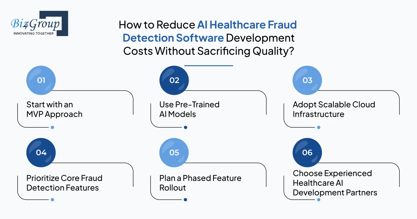 how-to-reduce-ai-healthcare