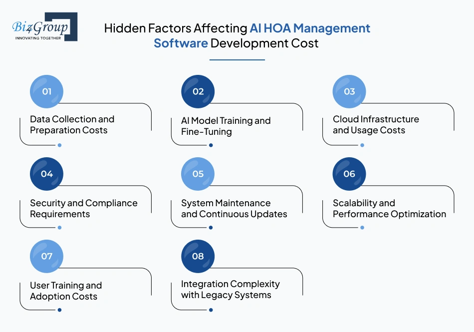 hidden-factors-affecting-ai-hoa