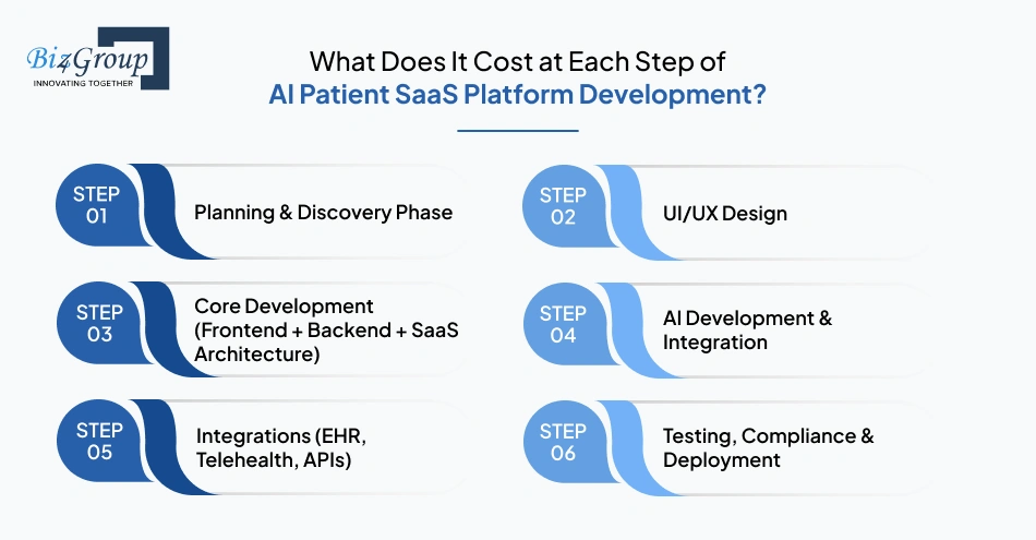 what-does-it-cost-at