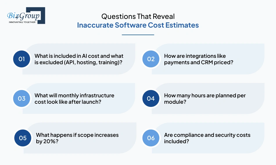 questions-that-reveal-inaccurate-software-cost-estimates