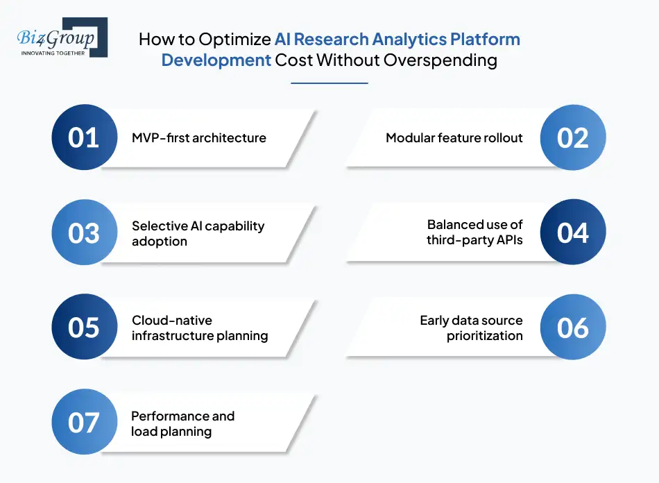 how-to-optimize-ai-research-analytics