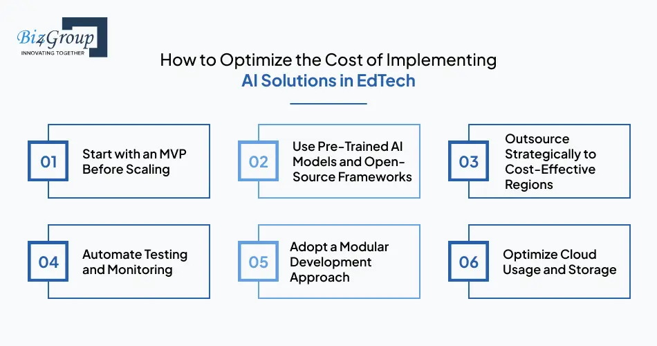 How to Optimize the Cost of Implementing AI Solutions in EdTech