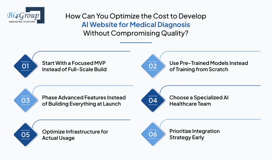 how-can-you-optimize