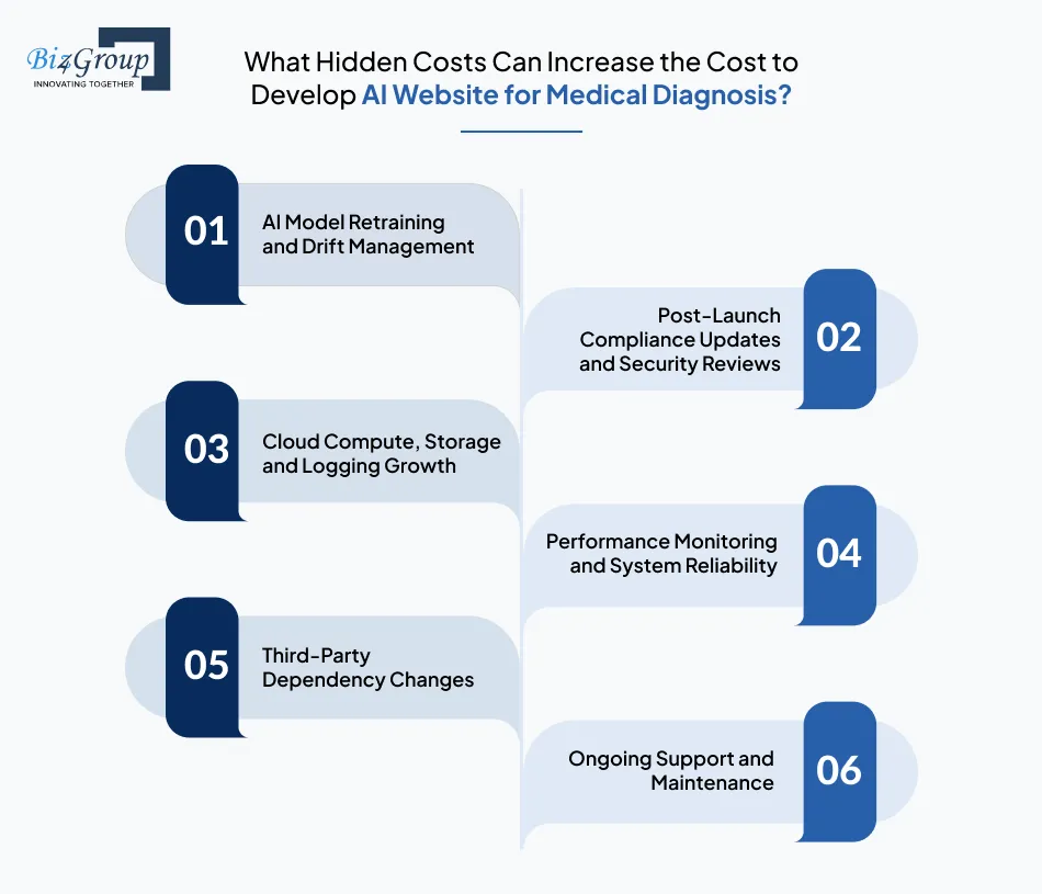 use-cases-that-drive