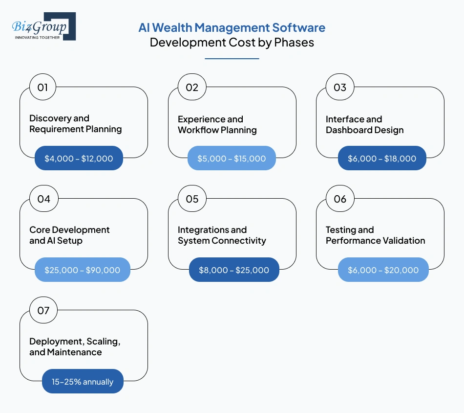 ai-wealth-management-software-1