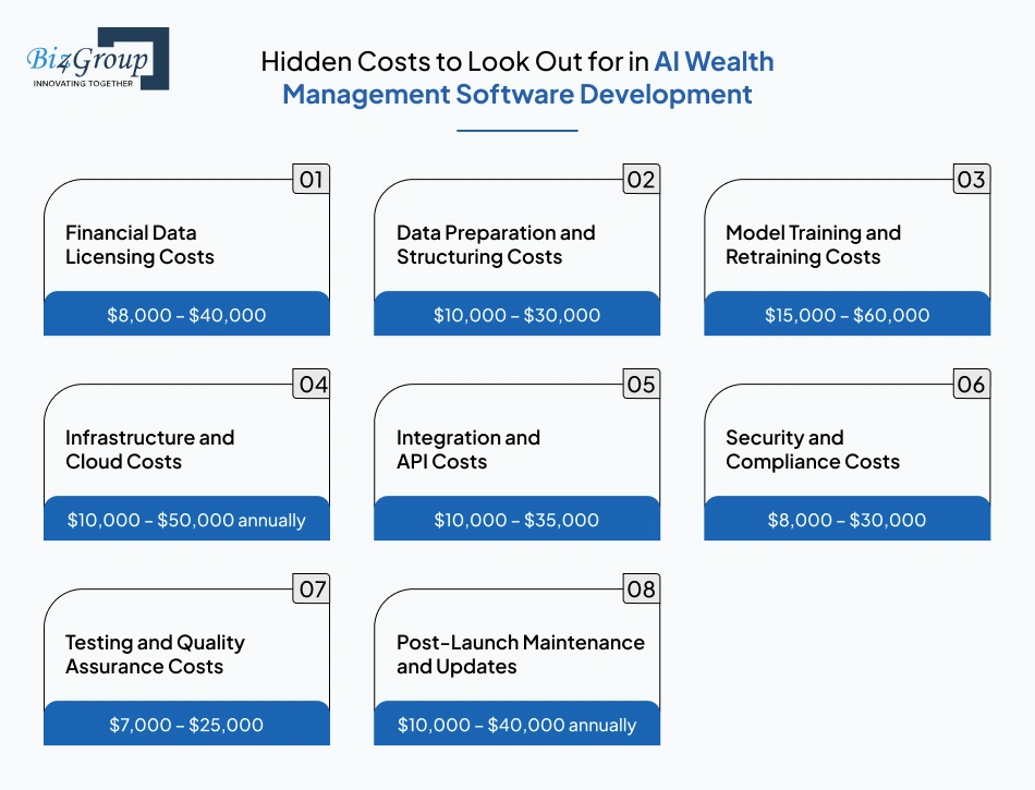 hidden-costs-to-look