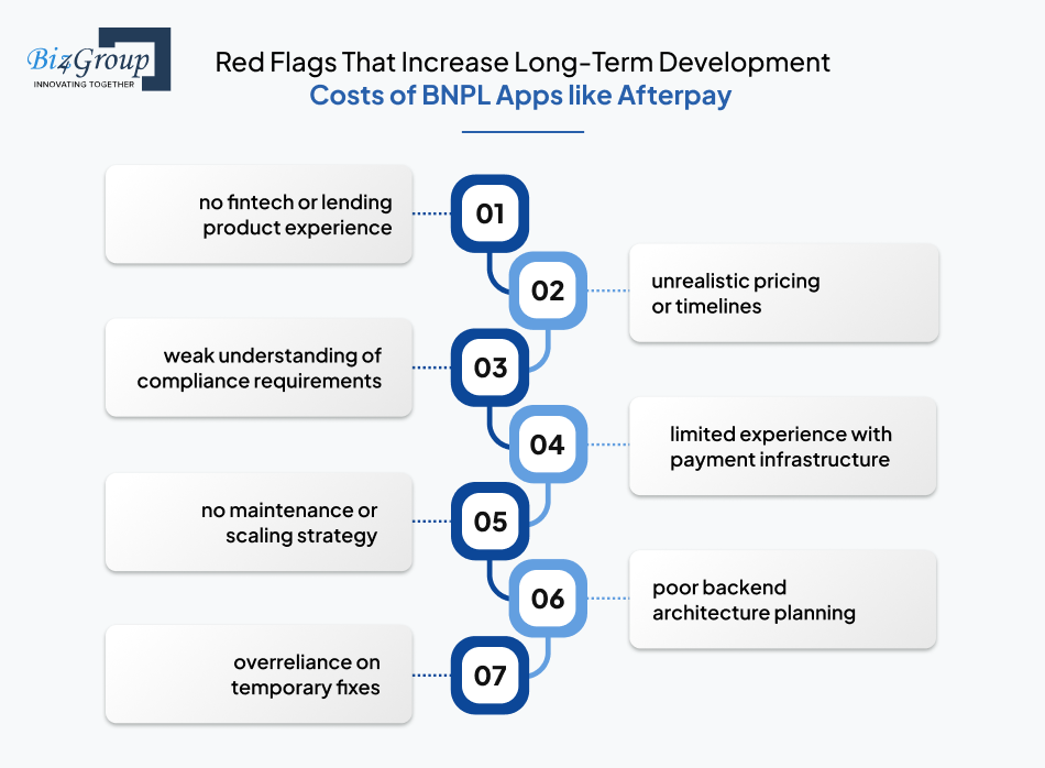 red-flags-that-increase-long