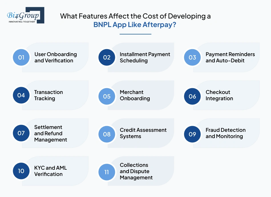 what-features-affect-the