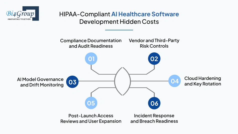 hipaa-compliant-ai-healthcare-1