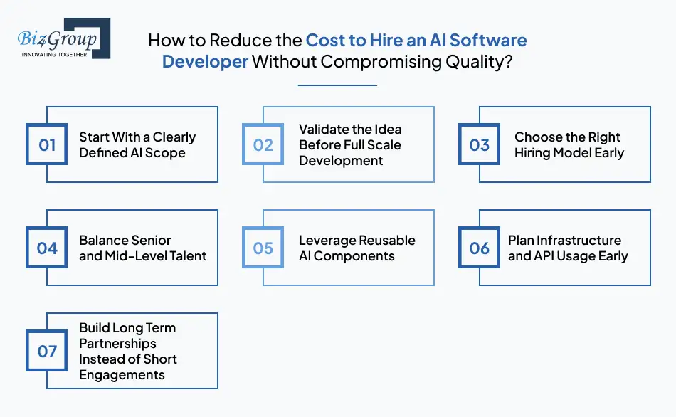 how-to-reduce-the-cost-to-hire