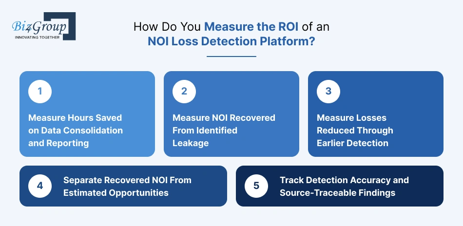 how-do-you-measure-the