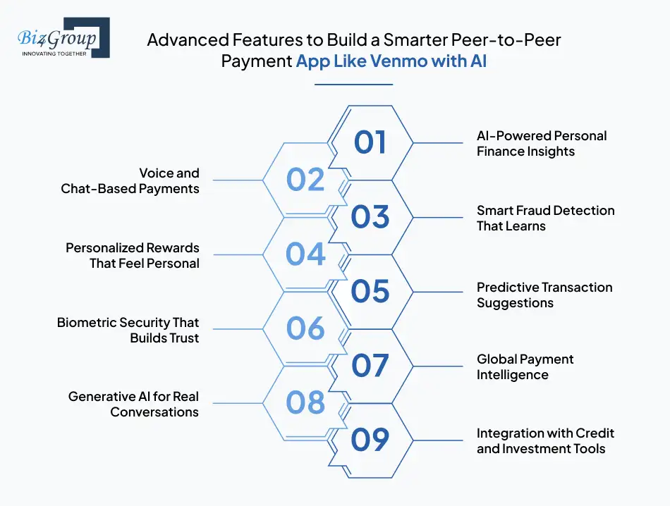 create a payment app like venmo