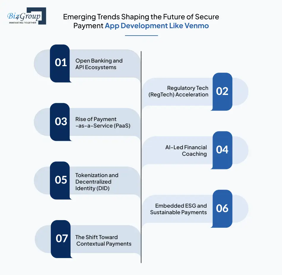 create a payment app like venmo