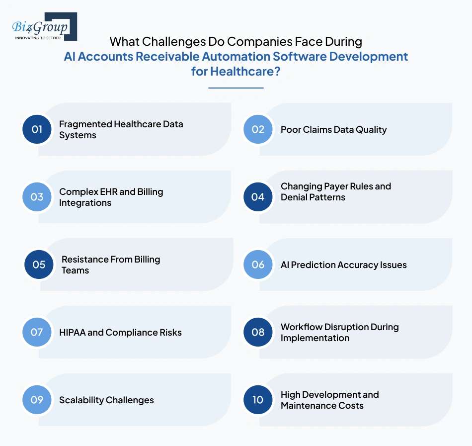 what-challenges-do-companies-face-during-ai-accounts-receivable-automation