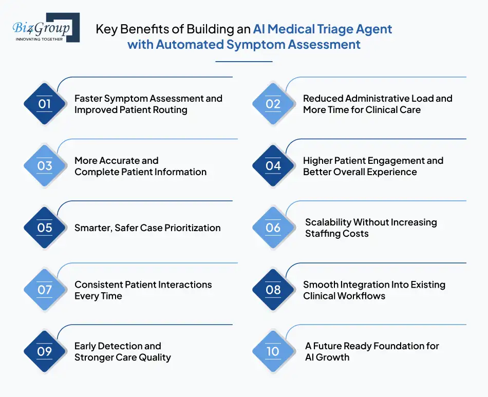 create-ai-medical-agent-for-patient-interaction-triage-1