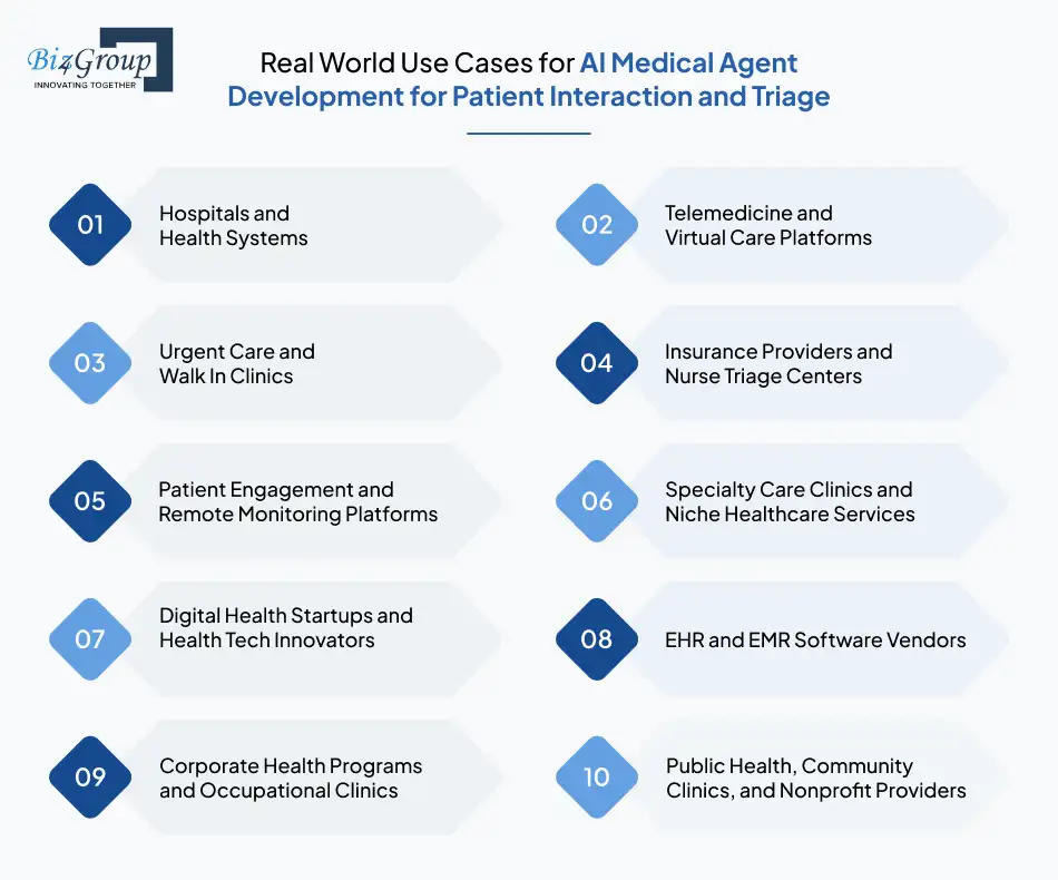 create-ai-medical-agent-for-patient-interaction-triage-1
