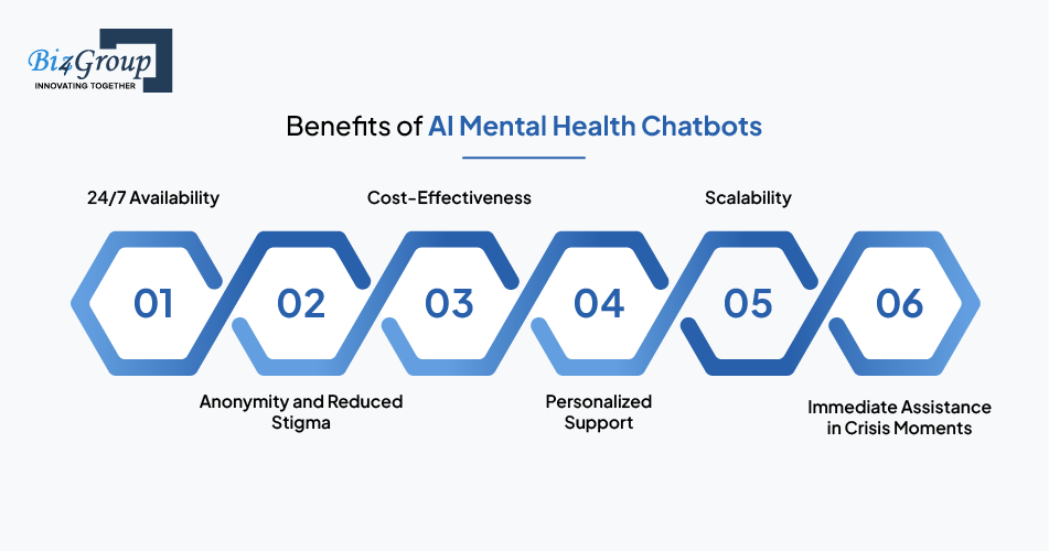 benefits-of-ai-mental-health-chatbots