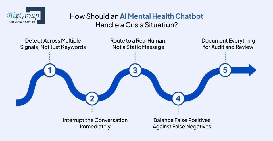 how-should-an-ai-mental