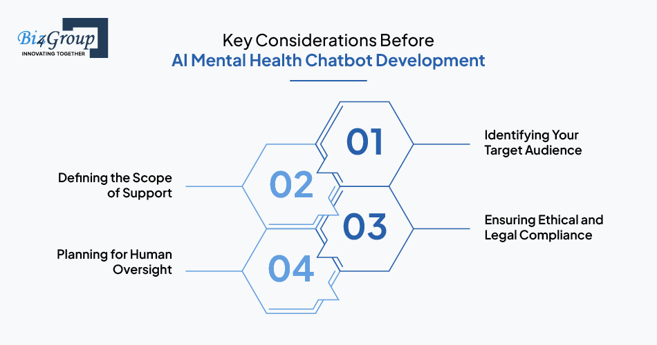 key-considerations-before-ai-mental-health-chatbot-development