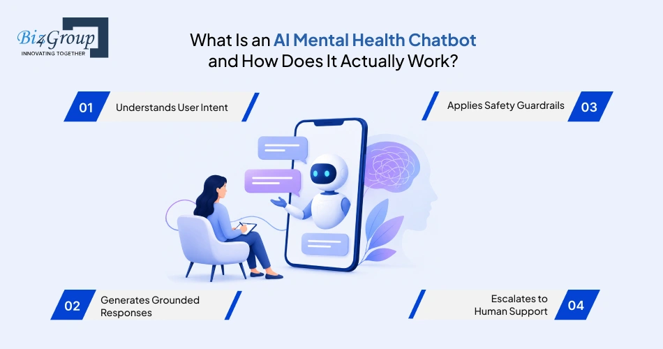 what-is-an-ai-mental-health