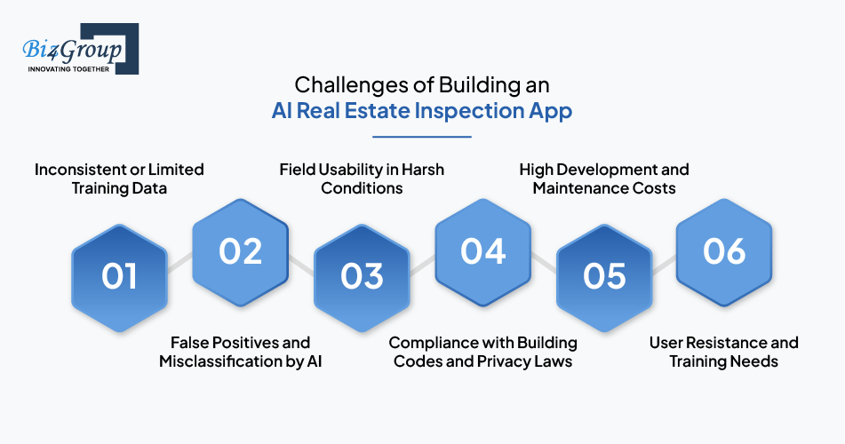 challenges-of-building-an-ai-real-estate-inspection-app