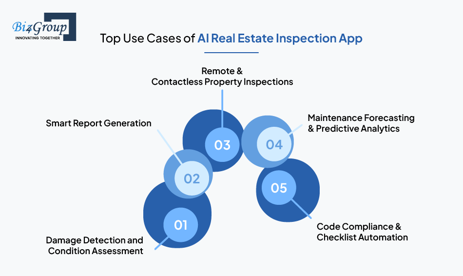 top-use-cases-of-ai-real-estate-inspection-app